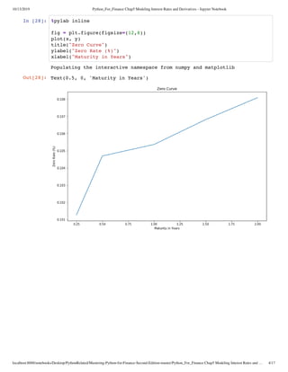 Modeling interest rates and derivatives | PDF