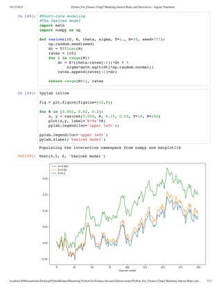 Modeling interest rates and derivatives | PDF