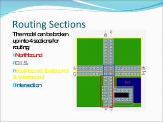 Routing Sections The model can be broken up into 4 sections for routing Northbound D.I.S. Southbound, Eastbound, & Westbound Intersection 