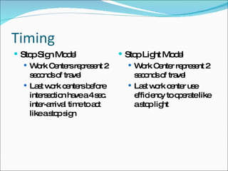 Timing Stop Sign Model Work Centers represent 2 seconds of travel Last work centers before intersection have a 4 sec. inter-arrival time to act like a stop sign Stop Light Model Work Center represent 2 seconds of travel Last work center use efficiency to operate like a stop light 