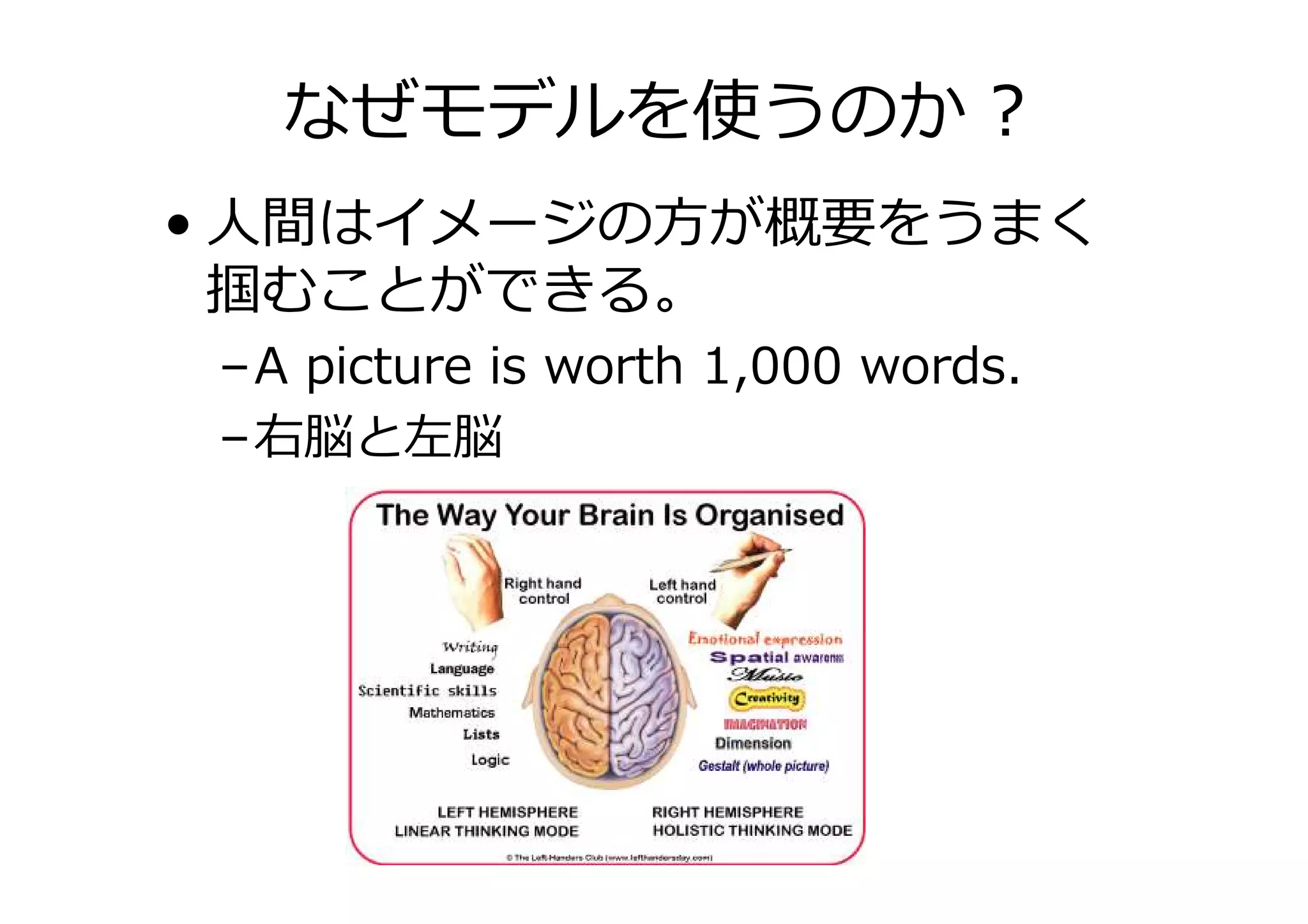 なぜモデルを使うのか ?
• 人間はイメージの方が概要をうまく
掴むことができる。
–A picture is worth 1,000 words.
–右脳と左脳

 