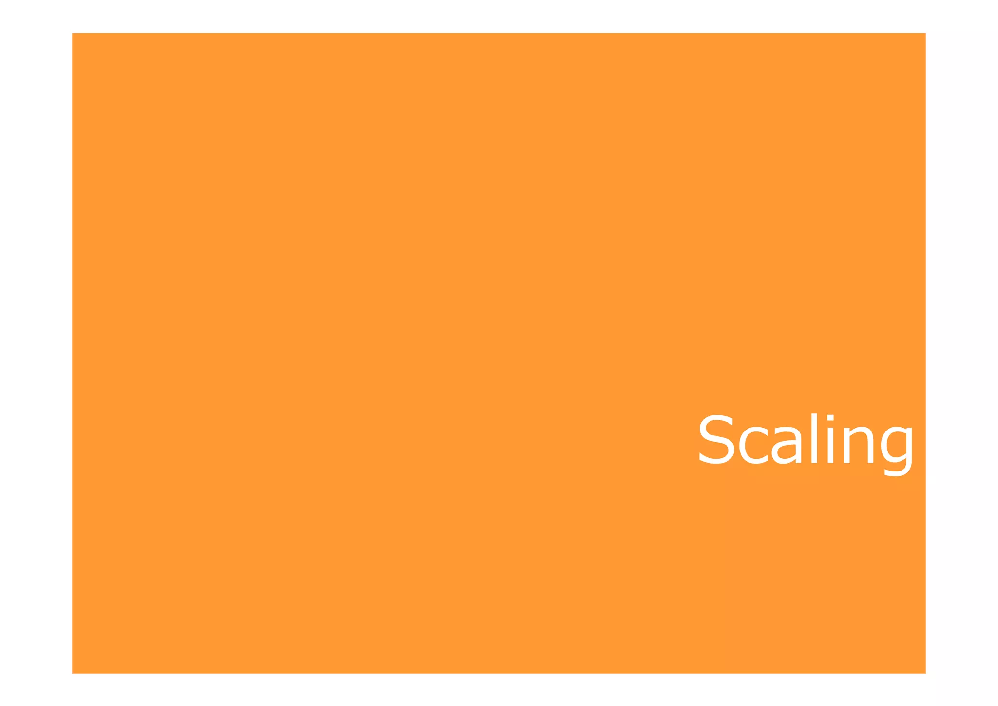 Scaling

 