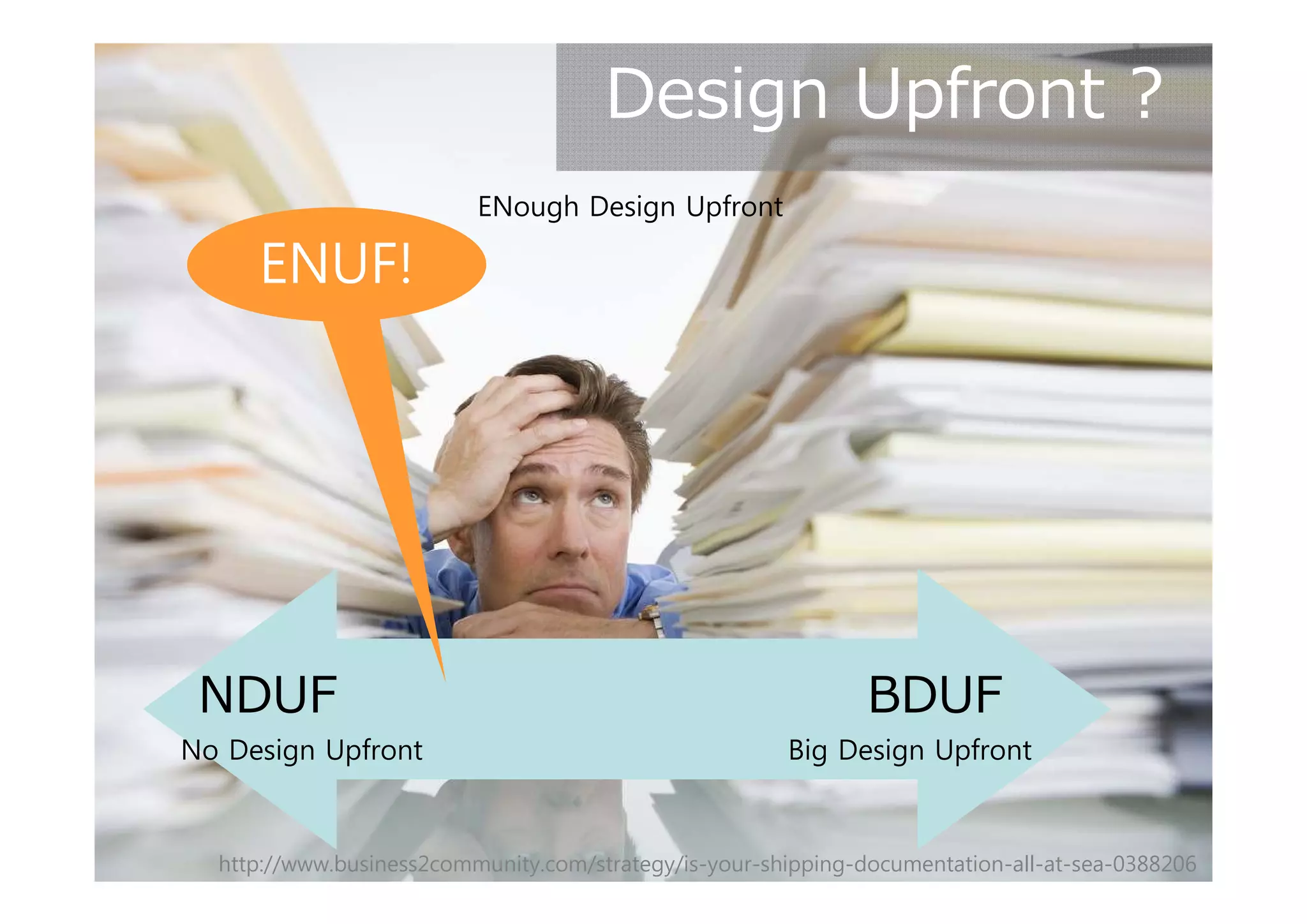 Design Upfront ?

NDUF

BDUF

 