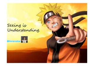 Seeing is
Understanding.
 