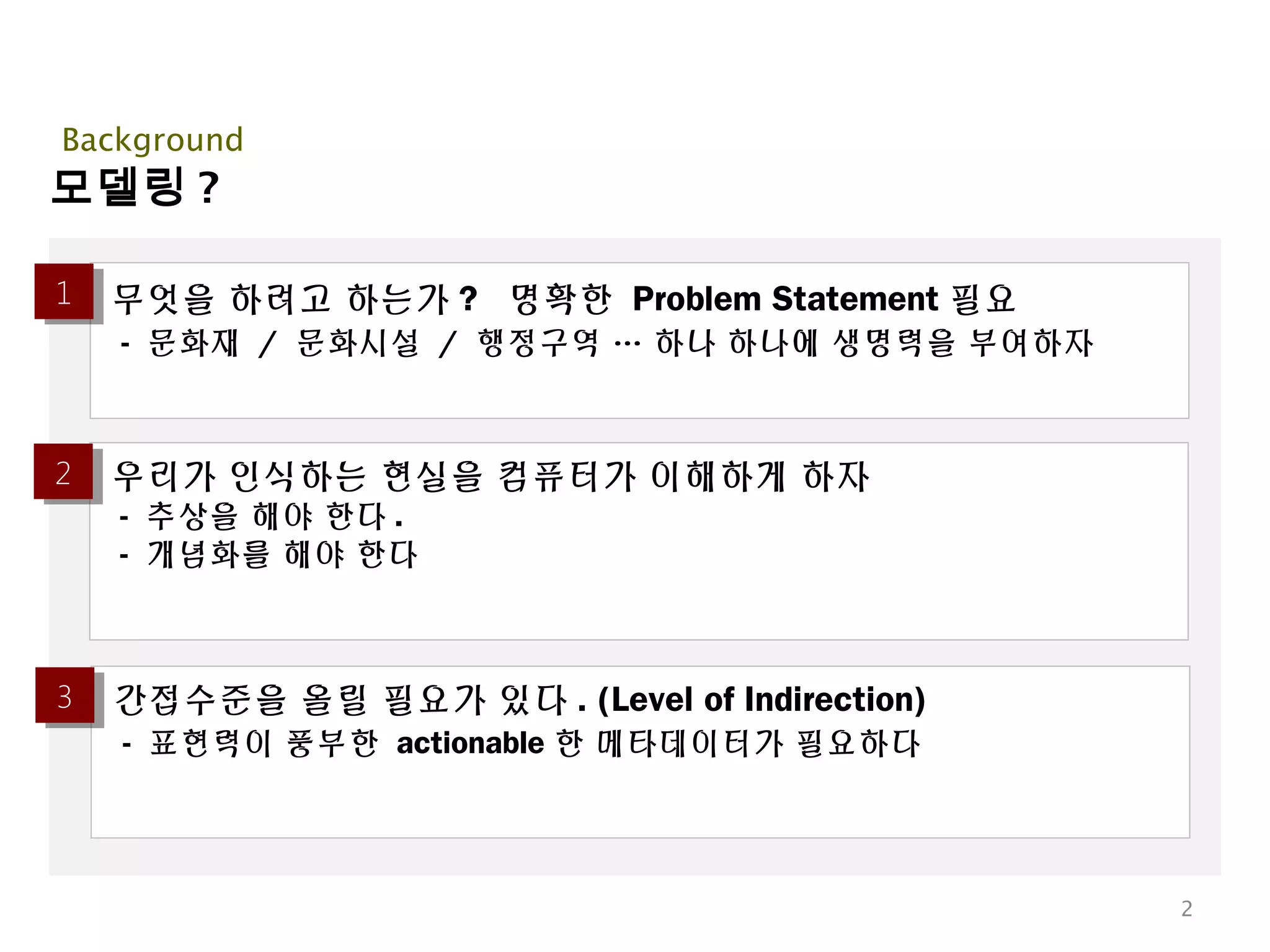 모델링 ?
Background
2
11
우리가 인식하는 현실을 컴퓨터가 이해하게 하자
- 추상을 해야 한다 .
- 개념화를 해야 한다
22
간접수준을 올릴 필요가 있다 . (Level of Indirection)
- 표현력이 풍부한 actionable 한 메타데이터가 필요하다
33
무엇을 하려고 하는가 ? 명확한 Problem Statement 필요
- 문화재 / 문화시설 / 행정구역 … 하나 하나에 생명력을 부여하자
 