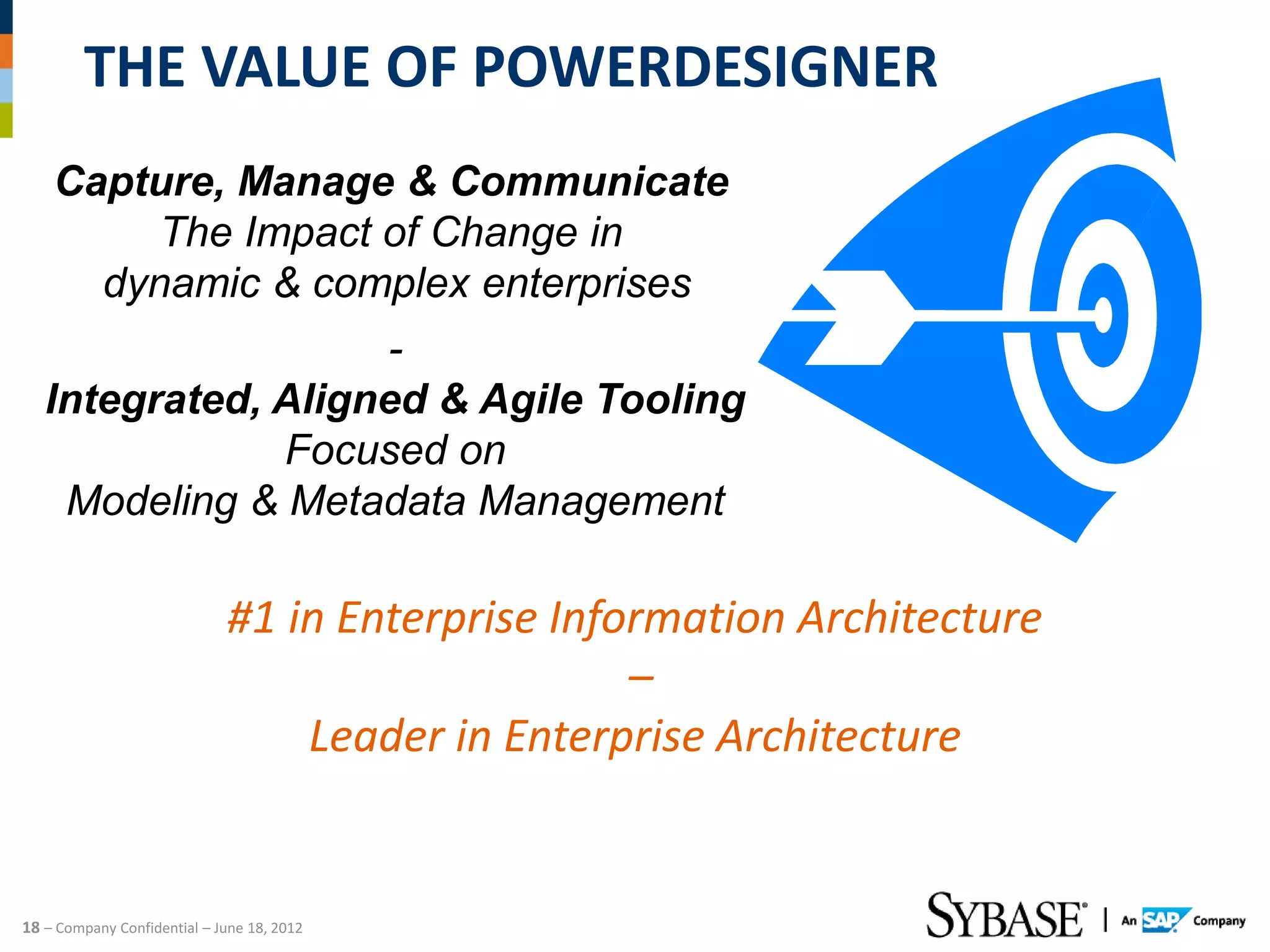 THE VALUE OF POWERDESIGNER
    Capture, Manage & Communicate
         The Impact of Change in
      dynamic & complex enterprises
                    -
   Integrated, Aligned & Agile Tooling
               Focused on
    Modeling & Metadata Management

                             #1 in Enterprise Information Architecture
                                                  –
                                 Leader in Enterprise Architecture


18 – Company Confidential – June 18, 2012
 