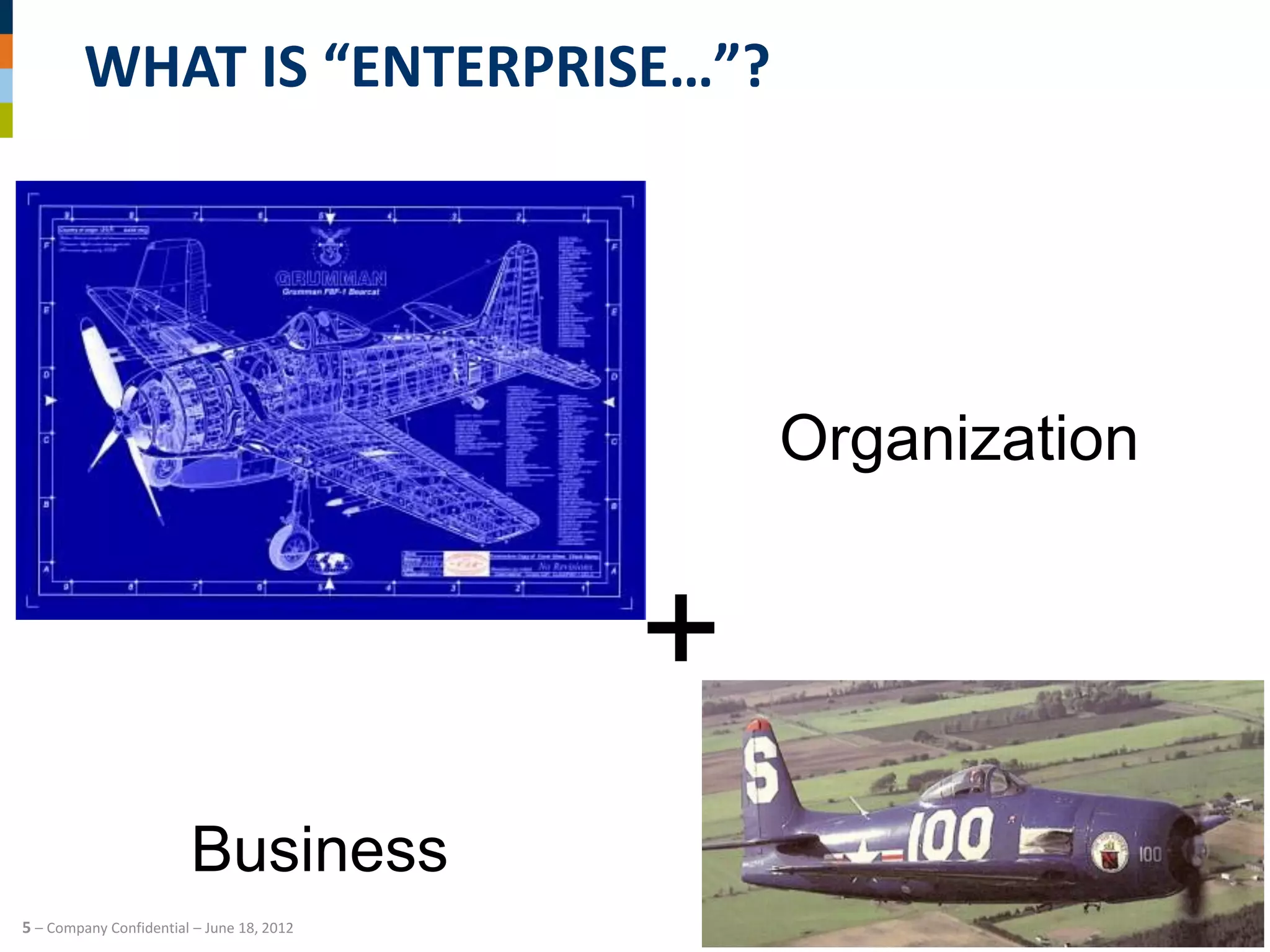 WHAT IS “ENTERPRISE…”?




                                               Organization


                                           +
                        Business
5 – Company Confidential – June 18, 2012
 
