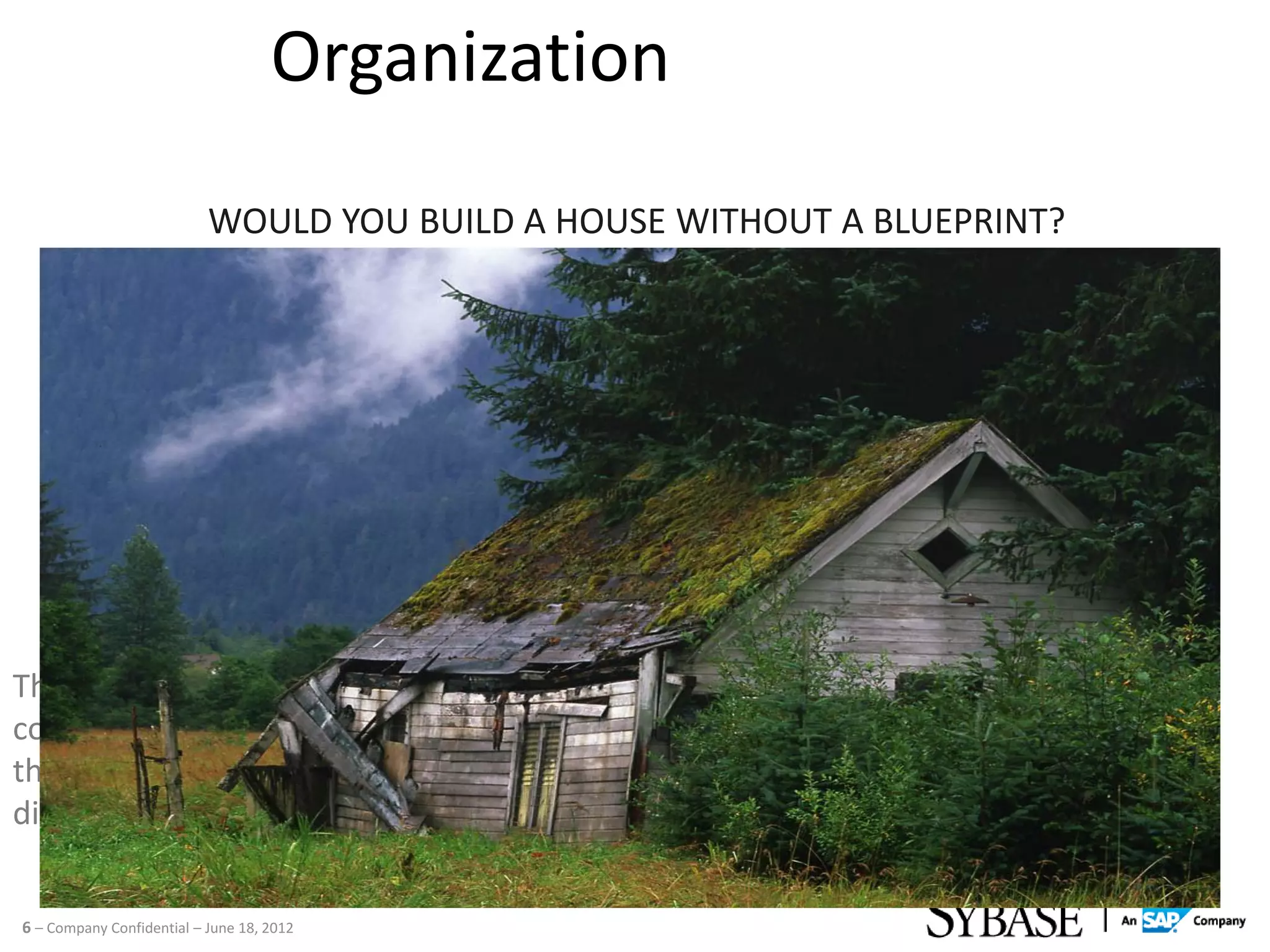 Organization
                           WOULD YOU BUILD A HOUSE WITHOUT A BLUEPRINT?




The Architect validates the                          The Contractors will take this
concept with the client. From                           blueprint and optimize
                                                         it based on technical
these drawings, a technical
                                                     considerations – linked to the
diagram will be derived.
                                                          Architectural View.

6 – Company Confidential – June 18, 2012
 