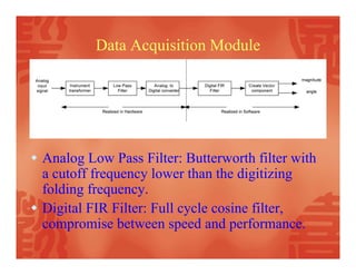 Modeling of a digital protective relay in a RT Digital Simulator | PDF