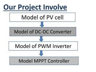 Modeling of a single phase Grid-connected PV system by using Matlab ...