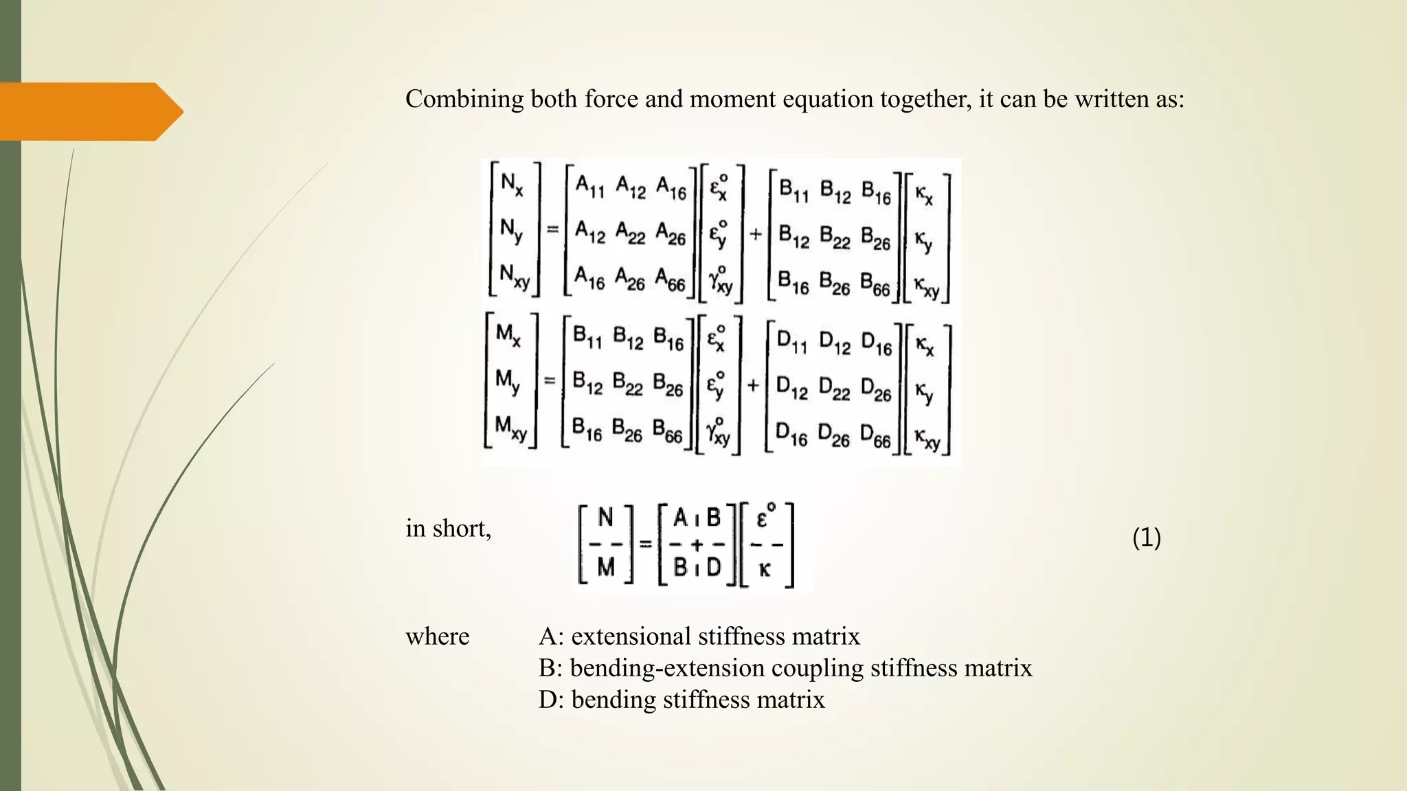 in short,
where A: extensional stiffness matrix
B: bending-extension coupling stiffness matrix
D: bending stiffness matrix
Combining both force and moment equation together, it can be written as:
(1)
 