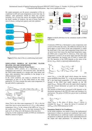 Modeling of electric water heater and air conditioner for residential ...