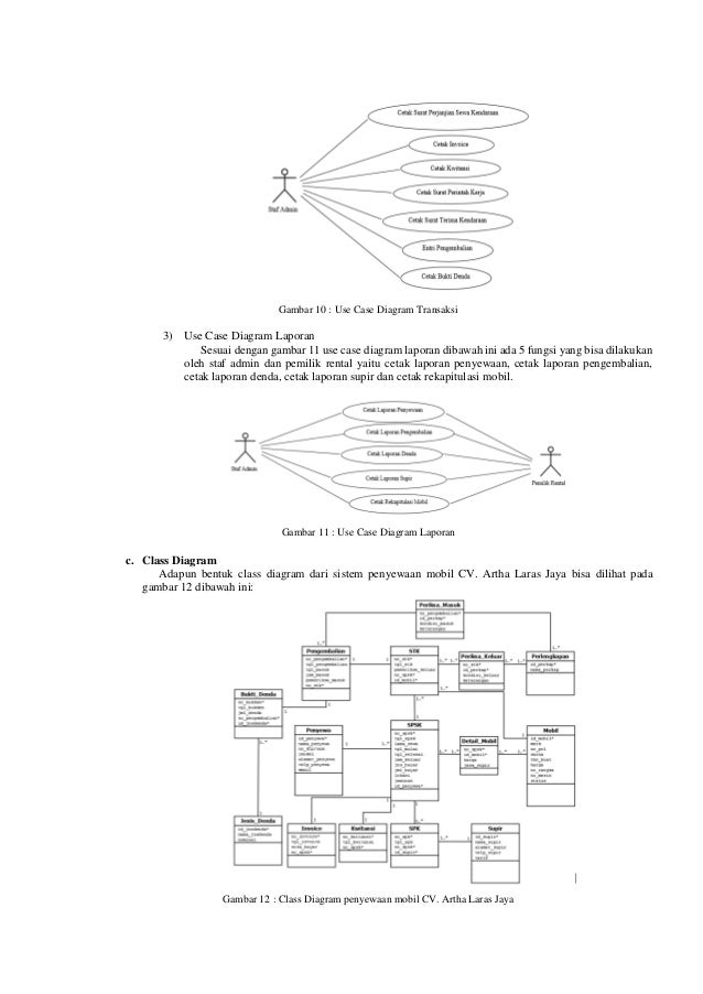 web based cv