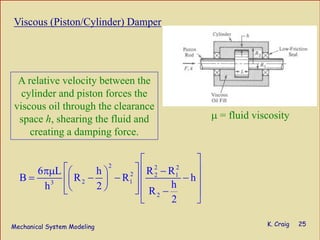 Mechanical System Modeling K. Craig 25
Viscous (Piston/Cylinder) Damper
A relative velocity between the
cylinder and piston forces the
viscous oil through the clearance
space h, shearing the fluid and
creating a damping force.
2 2 2
2 2 1
2 13
2
6 L h R R
B R R h
hh 2 R
2
⎡ ⎤
⎡ ⎤ ⎢ ⎥πμ −⎛ ⎞
= − − −⎢ ⎥⎜ ⎟ ⎢ ⎥
⎝ ⎠⎢ ⎥⎣ ⎦ −⎢ ⎥
⎣ ⎦
μ = fluid viscosity
 
