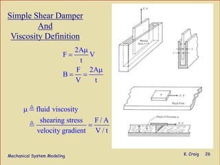 Mechanical System Modeling K. Craig 26
Simple Shear Damper
And
Viscosity Definition
fluid viscosity
shearing stress F / A
velocity gradient V / t
μ
=
2A
F V
t
F 2A
B
V t
μ
=
μ
= =
 