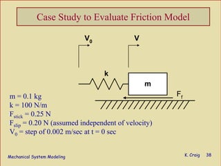 Mechanical System Modeling K. Craig 38
Case Study to Evaluate Friction Model
m
k
Ff
V0 V
m = 0.1 kg
k = 100 N/m
Fstick = 0.25 N
Fslip = 0.20 N (assumed independent of velocity)
V0 = step of 0.002 m/sec at t = 0 sec
 