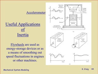 Mechanical System Modeling K. Craig 44
Useful Applications
of
Inertia
Flywheels are used as
energy-storage devices or as
a means of smoothing out
speed fluctuations in engines
or other machines.
Accelerometer
 