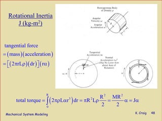 Mechanical System Modeling K. Craig 48
Rotational Inertia
J (kg-m2)
( )( )
( )( ) ( )
tangential force
mass acceleration
2 rL dr r
=
⎡ ⎤= π ρ α⎣ ⎦
( )
R 2 2
3 2
0
R MR
total torque 2 L r dr R L J
2 2
= πρ α = π ρ = α = α∫
 