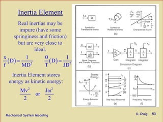 Mechanical System Modeling K. Craig 53
Inertia Element
Real inertias may be
impure (have some
springiness and friction)
but are very close to
ideal.
( ) ( )2 2
x 1 1
D D
f MD T JD
θ
= =
Inertia Element stores
energy as kinetic energy:
2 2
Mv J
or
2 2
ω
 