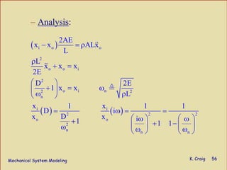 Mechanical System Modeling K. Craig 56
– Analysis:
( )
( ) ( )
i o o
2
o o i
2
o i n2 2
n
i i
2 2 2
o o
2
n
n n
2AE
x x ALx
L
L
x x x
2E
D 2E
1 x x
L
x x1 1 1
D i
Dx x i1 1 1
− = ρ
ρ
+ =
⎛ ⎞
+ = ω⎜ ⎟
ω ρ⎝ ⎠
= ω = =
⎛ ⎞ ⎛ ⎞ω ω+ + −⎜ ⎟ ⎜ ⎟ω ω ω⎝ ⎠ ⎝ ⎠
 
