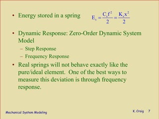 Mechanical System Modeling K. Craig 7
• Energy stored in a spring
• Dynamic Response: Zero-Order Dynamic System
Model
– Step Response
– Frequency Response
• Real springs will not behave exactly like the
pure/ideal element. One of the best ways to
measure this deviation is through frequency
response.
2 2
s s
s
C f K x
E
2 2
= =
 
