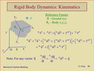 Mechanical System Modeling K. Craig 86
Rigid Body Dynamics: Kinematics
Reference Frames
R - Ground xyz
R1 - Body x1y1z1
( )1 1 1
1 1 1
R R RR P R A R R AP R AP
R R RP R P
a a r r
a 2 v
⎡ ⎤ ⎡ ⎤= + ω × ω × + α ×⎣ ⎦⎣ ⎦
⎡ ⎤+ + ω ×⎣ ⎦
y
z O
P
xR
x1
y1
z1
R1
A
( )1 1R RR P R A R AP P
v v r v= + ω × +
Note: For any vector q
1
1
RR
RRdq dq
q
dt dt
= + ω ×
 