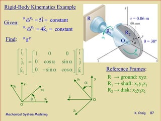 Mechanical System Modeling K. Craig 87
R
R1 R2
O θ = 30º
r = 0.06 m
Rigid-Body Kinematics Example
Given:
Find:
Reference Frames:
R → ground: xyz
R1 → shaft: x1y1z1
R2 → disk: x2y2z2
φ x1
y1
x2
y2
O
z1
y
z
y1
O
α
1
1 2
RR
R R
1
ˆ5i constant
ˆ4k constant
ω = =
ω = =
R P
a
1
1
1
ˆ ˆi i1 0 0
ˆ ˆj 0 cos sin j
ˆ ˆ0 sin cosk k
⎡ ⎤ ⎡ ⎤⎡ ⎤
⎢ ⎥ ⎢ ⎥⎢ ⎥= α α⎢ ⎥ ⎢ ⎥⎢ ⎥
⎢ ⎥ ⎢ ⎥− α α⎢ ⎥⎣ ⎦⎣ ⎦ ⎣ ⎦
 