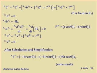 Mechanical System Modeling K. Craig 90
( )1 1 1 2 1 2 1 2R R R R R R R RP O OP OP
a a r r⎡ ⎤ ⎡ ⎤= + ω × ω × + α ×⎣ ⎦⎣ ⎦
(P is fixed in R2)
( )
1
1 2
1 1 2 1
1 2
1 1 1 2
1
R O
R R
1
R R R R
R R
1
R R R RP O OP
R O
a 0
ˆ4k
d d ˆ4k 0
dt dt
v v r
v 0
=
ω =
ω
⎡ ⎤α = = =⎣ ⎦
= + ω ×
=
( ) ( )OP
1 1
ˆ ˆr rcos i rsin j= θ + θ
After Substitution and Simplification:
( ) ( ) ( )R P
1 1 1
ˆ ˆ ˆa 16rcos i 41rsin j 40rcos k= − θ + − θ + θ
(same result)
 
