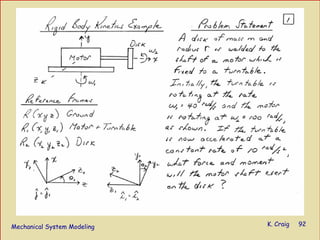 Mechanical System Modeling K. Craig 92
 
