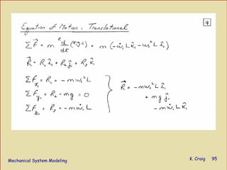 Mechanical System Modeling K. Craig 95
 