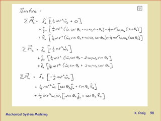 Mechanical System Modeling K. Craig 98
 