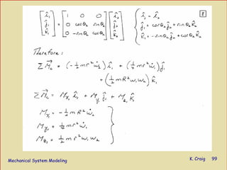 Mechanical System Modeling K. Craig 99
 