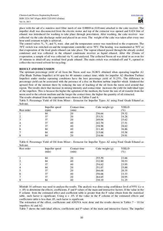 Minitab 14 Software