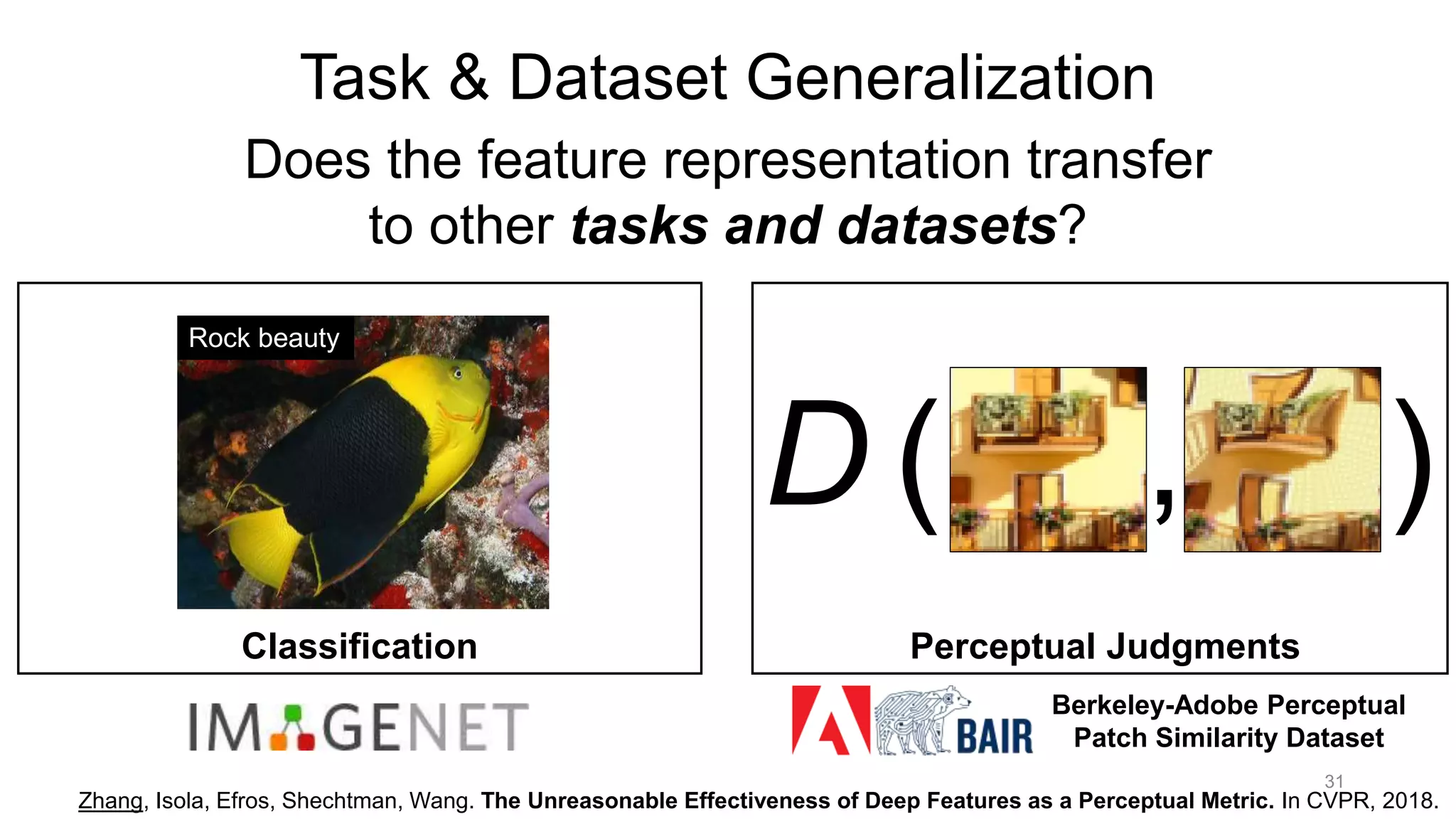 31
Task & Dataset Generalization
Does the feature representation transfer
to other tasks and datasets?
Berkeley-Adobe Perceptual
Patch Similarity Dataset
Zhang, Isola, Efros, Shechtman, Wang. The Unreasonable Effectiveness of Deep Features as a Perceptual Metric. In CVPR, 2018.
D ( , )
Rock beauty
Classification Perceptual Judgments
 