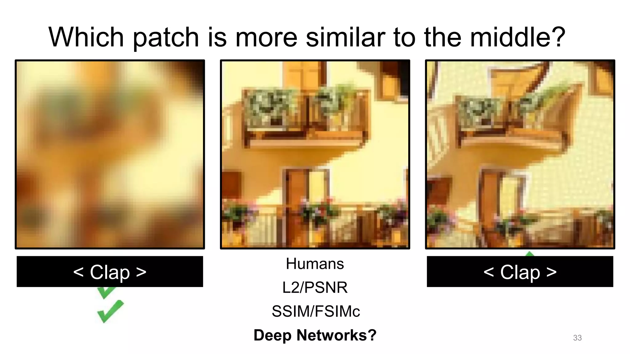 Which patch is more similar to the middle?
Humans
L2/PSNR
SSIM/FSIMc
Deep Networks?
< Clap >< Clap >
33
 