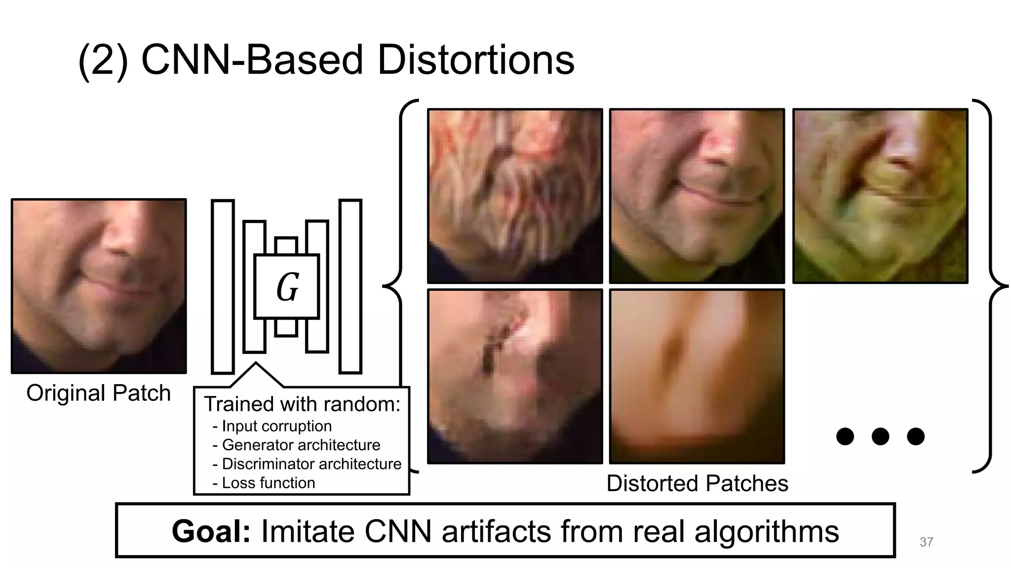 Distorted Patches
Original Patch
Goal: Imitate CNN artifacts from real algorithms
(2) CNN-Based Distortions
𝐺
Trained with random:
- Input corruption
- Generator architecture
- Discriminator architecture
- Loss function
37
 