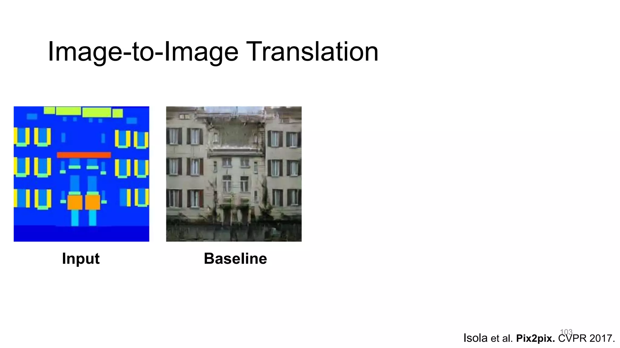 Image-to-Image Translation
103
Input Baseline Antialias [1 1] Antialias [1 2 1]
Isola et al. Pix2pix. CVPR 2017.
 