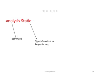 ………...
analysis Static
Dhanaji Chavan 38
command
Type of analysis to
be performed
 