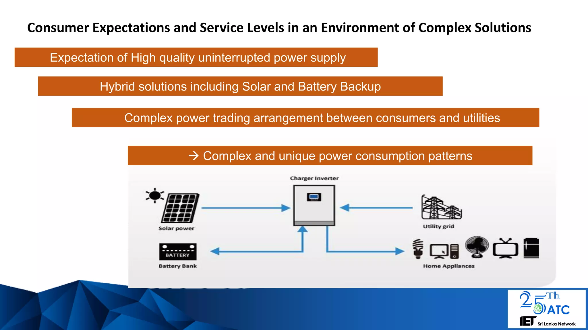 Consumer Expectations and Service Levels in an Environment of Complex Solutions
Expectation of High quality uninterrupted power supply
Complex power trading arrangement between consumers and utilities
Hybrid solutions including Solar and Battery Backup
 Complex and unique power consumption patterns
 