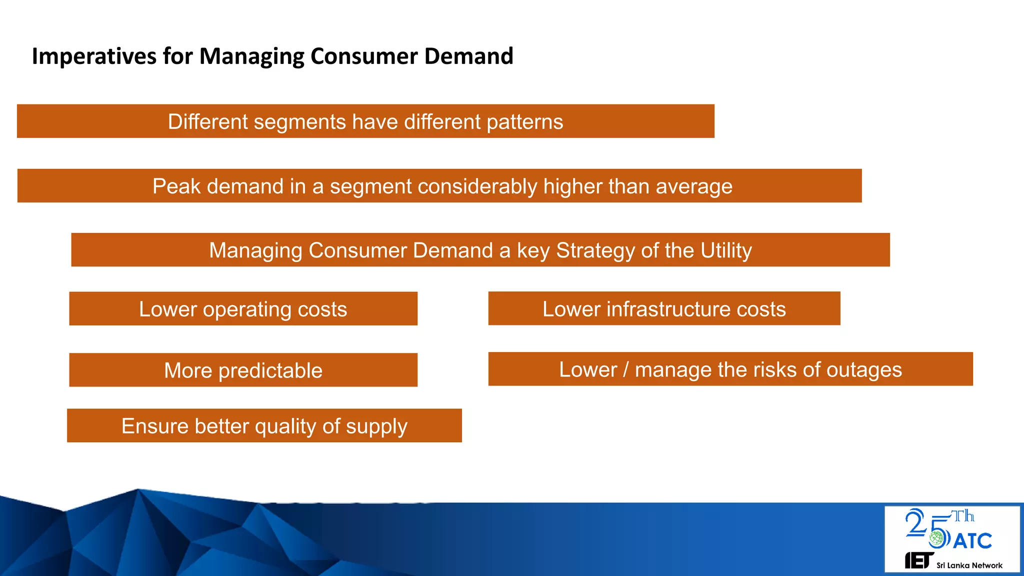 Imperatives for Managing Consumer Demand
Peak demand in a segment considerably higher than average
Different segments have different patterns
Managing Consumer Demand a key Strategy of the Utility
Lower operating costs Lower infrastructure costs
Lower / manage the risks of outages
Ensure better quality of supply
More predictable
 