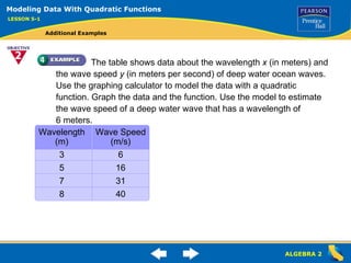 The table shows data about the wavelength  x  (in meters) and the wave speed  y  (in meters per second) of deep water ocean waves. Use the graphing calculator to model the data with a quadratic function. Graph the data and the function. Use the model to estimate the wave speed of a deep water wave that has a wavelength of  6 meters. Wavelength (m) 3 5 7 8 Wave Speed (m/s) 6 16 31 40 Modeling Data With Quadratic Functions LESSON 5-1 Additional Examples 