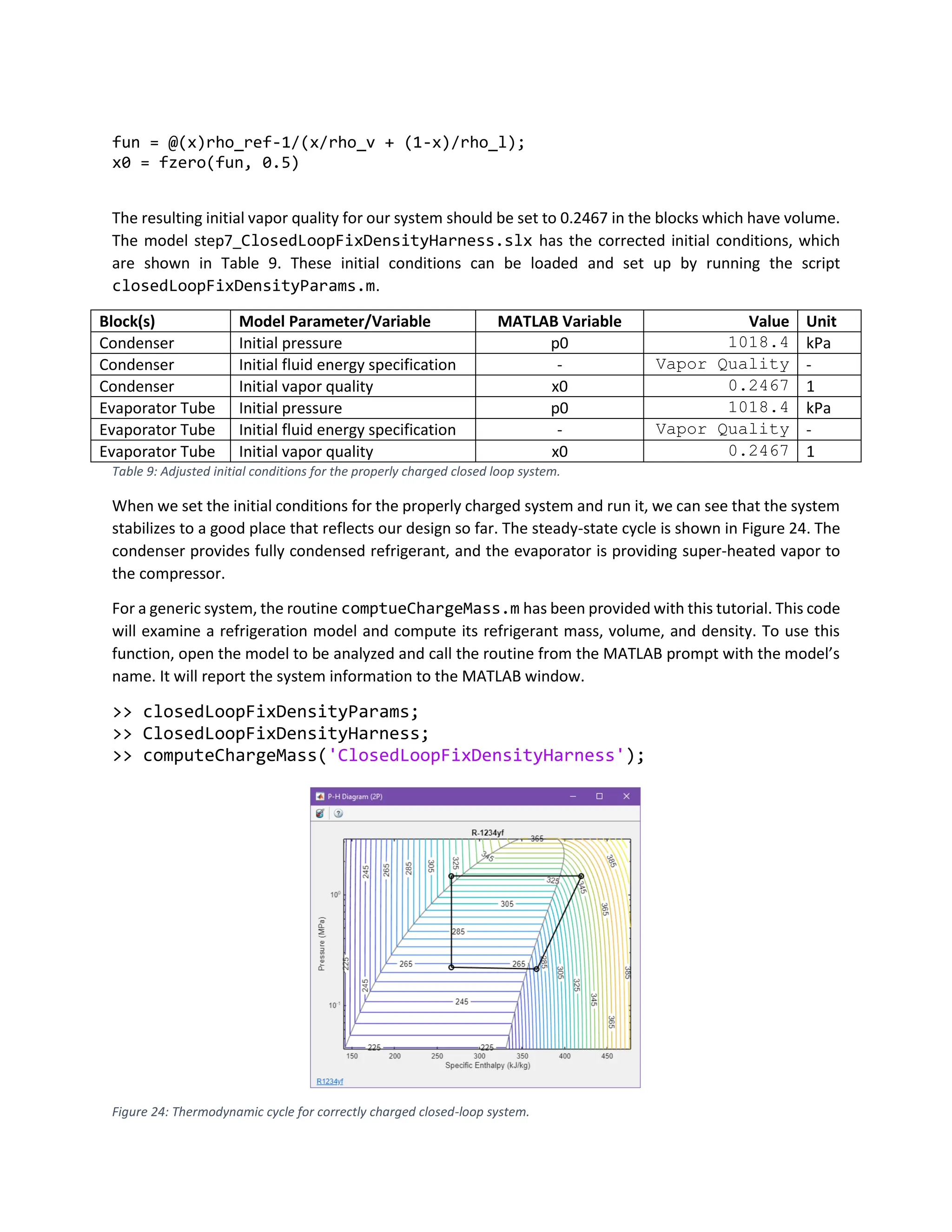 fun = @(x)rho_ref-1/(x/rho_v + (1-x)/rho_l);
x0 = fzero(fun, 0.5)
The resulting initial vapor quality for our system should be set to 0.2467 in the blocks which have volume.
The model step7_ClosedLoopFixDensityHarness.slx has the corrected initial conditions, which
are shown in Table 9. These initial conditions can be loaded and set up by running the script
closedLoopFixDensityParams.m.
Block(s) Model Parameter/Variable MATLAB Variable Value Unit
Condenser Initial pressure p0 1018.4 kPa
Condenser Initial fluid energy specification - Vapor Quality -
Condenser Initial vapor quality x0 0.2467 1
Evaporator Tube Initial pressure p0 1018.4 kPa
Evaporator Tube Initial fluid energy specification - Vapor Quality -
Evaporator Tube Initial vapor quality x0 0.2467 1
Table 9: Adjusted initial conditions for the properly charged closed loop system.
When we set the initial conditions for the properly charged system and run it, we can see that the system
stabilizes to a good place that reflects our design so far. The steady-state cycle is shown in Figure 24. The
condenser provides fully condensed refrigerant, and the evaporator is providing super-heated vapor to
the compressor.
For a generic system, the routine comptueChargeMass.m has been provided with this tutorial. This code
will examine a refrigeration model and compute its refrigerant mass, volume, and density. To use this
function, open the model to be analyzed and call the routine from the MATLAB prompt with the model’s
name. It will report the system information to the MATLAB window.
>> closedLoopFixDensityParams;
>> ClosedLoopFixDensityHarness;
>> computeChargeMass('ClosedLoopFixDensityHarness');
Figure 24: Thermodynamic cycle for correctly charged closed-loop system.
 