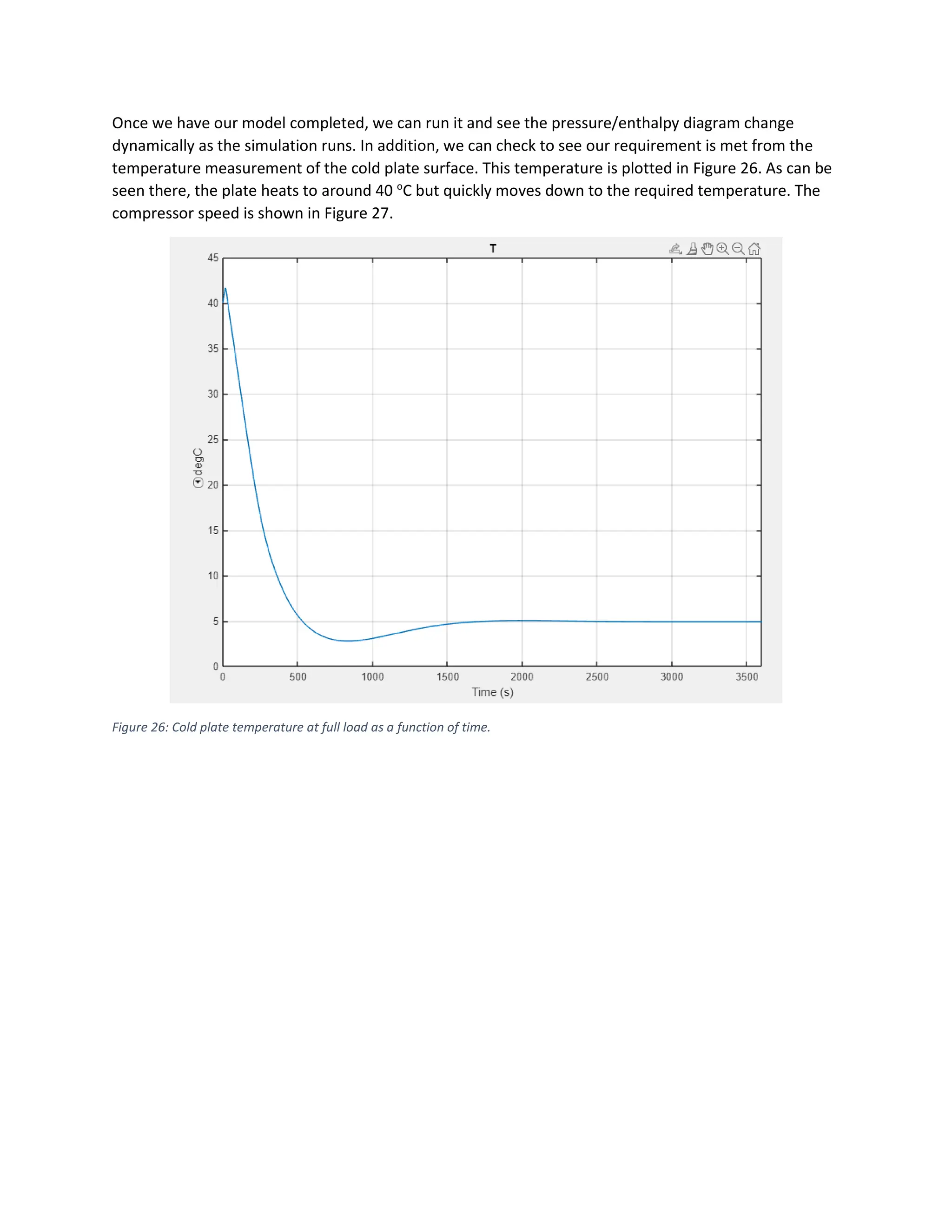 Once we have our model completed, we can run it and see the pressure/enthalpy diagram change
dynamically as the simulation runs. In addition, we can check to see our requirement is met from the
temperature measurement of the cold plate surface. This temperature is plotted in Figure 26. As can be
seen there, the plate heats to around 40 o
C but quickly moves down to the required temperature. The
compressor speed is shown in Figure 27.
Figure 26: Cold plate temperature at full load as a function of time.
 