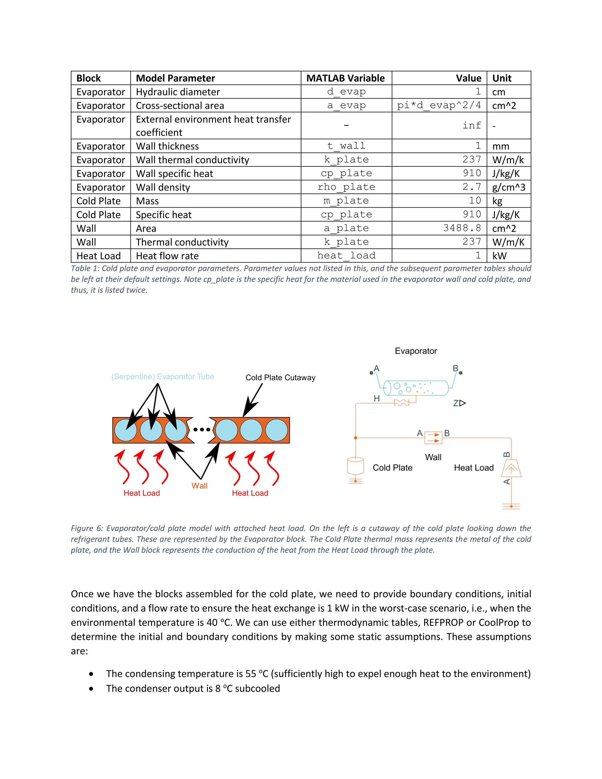 Block Model Parameter MATLAB Variable Value Unit
Evaporator Hydraulic diameter d_evap 1 cm
Evaporator Cross-sectional area a_evap pi*d_evap^2/4 cm^2
Evaporator External environment heat transfer
coefficient
- inf -
Evaporator Wall thickness t_wall 1 mm
Evaporator Wall thermal conductivity k_plate 237 W/m/k
Evaporator Wall specific heat cp_plate 910 J/kg/K
Evaporator Wall density rho_plate 2.7 g/cm^3
Cold Plate Mass m_plate 10 kg
Cold Plate Specific heat cp_plate 910 J/kg/K
Wall Area a_plate 3488.8 cm^2
Wall Thermal conductivity k_plate 237 W/m/K
Heat Load Heat flow rate heat_load 1 kW
Table 1: Cold plate and evaporator parameters. Parameter values not listed in this, and the subsequent parameter tables should
be left at their default settings. Note cp_plate is the specific heat for the material used in the evaporator wall and cold plate, and
thus, it is listed twice.
Figure 6: Evaporator/cold plate model with attached heat load. On the left is a cutaway of the cold plate looking down the
refrigerant tubes. These are represented by the Evaporator block. The Cold Plate thermal mass represents the metal of the cold
plate, and the Wall block represents the conduction of the heat from the Heat Load through the plate.
Once we have the blocks assembled for the cold plate, we need to provide boundary conditions, initial
conditions, and a flow rate to ensure the heat exchange is 1 kW in the worst-case scenario, i.e., when the
environmental temperature is 40 o
C. We can use either thermodynamic tables, REFPROP or CoolProp to
determine the initial and boundary conditions by making some static assumptions. These assumptions
are:
• The condensing temperature is 55 o
C (sufficiently high to expel enough heat to the environment)
• The condenser output is 8 o
C subcooled
 