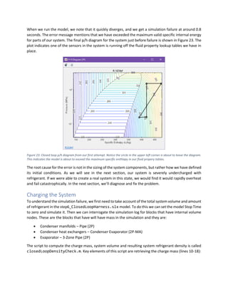 When we run the model, we note that it quickly diverges, and we get a simulation failure at around 0.8
seconds. The error message mentions that we have exceeded the maximum valid specific internal energy
for parts of our system. The final p/h diagram for the system just before failure is shown in Figure 23. The
plot indicates one of the sensors in the system is running off the fluid property lookup tables we have in
place.
Figure 23: Closed loop p/h diagram from our first attempt. Notice the circle in the upper left corner is about to leave the diagram.
This indicates the model is about to exceed the maximum specific enthlapy in our fluid propery tables.
The root cause for the error is not in the sizing of the system components, but rather how we have defined
its initial conditions. As we will see in the next section, our system is severely undercharged with
refrigerant. If we were able to create a real system in this state, we would find it would rapidly overheat
and fail catastrophically. In the next section, we’ll diagnose and fix the problem.
Charging the System
To understand the simulation failure, we first need to take account of the total system volume and amount
of refrigerant in the step6_ClosedLoopHarness.slx model. To do this we can set the model Stop Time
to zero and simulate it. Then we can interrogate the simulation log for blocks that have internal volume
nodes. These are the blocks that have will have mass in the simulation and they are:
• Condenser manifolds – Pipe (2P)
• Condenser heat exchangers – Condenser Evaporator (2P-MA)
• Evaporator – 3-Zone Pipe (2P)
The script to compute the charge mass, system volume and resulting system refrigerant density is called
closedLoopDensityCheck.m. Key elements of this script are retrieving the charge mass (lines 10-18):
 