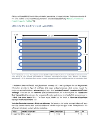 If you don't have REFPROP or CoolProp installed it's possible to create your own fluid property tables if
you have another source. See the documentation for details (docsearch('Manually Generate
Fluid Property Tables')).
Modeling the Cold Plate and Evaporator
Figure 5: Cold plate cut-away. The cold plate consists of a 50 cm x 31 cm x 2.4 cm aluminum block with 1 cm diameter channels
bored through it. These channels are connected in a serpentine path with brazed copper tubing. The total tube length is
approximately 5 m. The refrigerant enters one end in a vapor-liquid equilibrium state and leaves the other as super-heated vapor.
To determine whether our cold plate/evaporator assembly has a 1 kW capacity we will use the geometry
information provided in Figure 5 and Table 1 to create and parameterize a test harness model. The
evaporator will be based on a 3-Zone Pipe (2P) block from Simscape→Fluids→Two-Phase Fluid→Pipes
& Fittings. To this we will add a Thermal Mass block to represent the aluminum plate and a Conductive
Heat Transfer block to represent the conduction from the plate to the heat load which is represented by
a Heat Flow Rate Source block. The latter three blocks can be found in Simscape→Foundation
Library→Thermal→Elements and
Simscape→Foundation Library→Thermal→Sources. The layout for the model is shown in Figure 6. Note
we have set the external heat transfer coefficient for the evaporator pipe to be infinity because the
refrigerant is in direct contact with the cold plate.
Block Model Parameter MATLAB Variable Value Unit
Evaporator Pipe length l_evap 5 m
50 cm
31 cm
1 cm
 