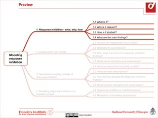Modeling response inhibition | PDF