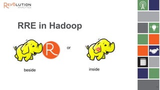 RRE in Hadoop
or

beside

inside

12

 