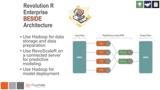 Revolution R
Enterprise
Architecture
 Use Hadoop for data
storage and data
preparation
 Use RevoScaleR on
a connected server
for predictive
modeling
 Use Hadoop for
model deployment

 