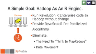 A Simple Goal: Hadoop As An R Engine.
Hadoop

Run Revolution R Enterprise code In
Hadoop without change
Provide RevoScaleR Pre-Parallelized
Algorithms

Eliminate:
 The Need To “Think In MapReduce”

 Data Movement
14

 